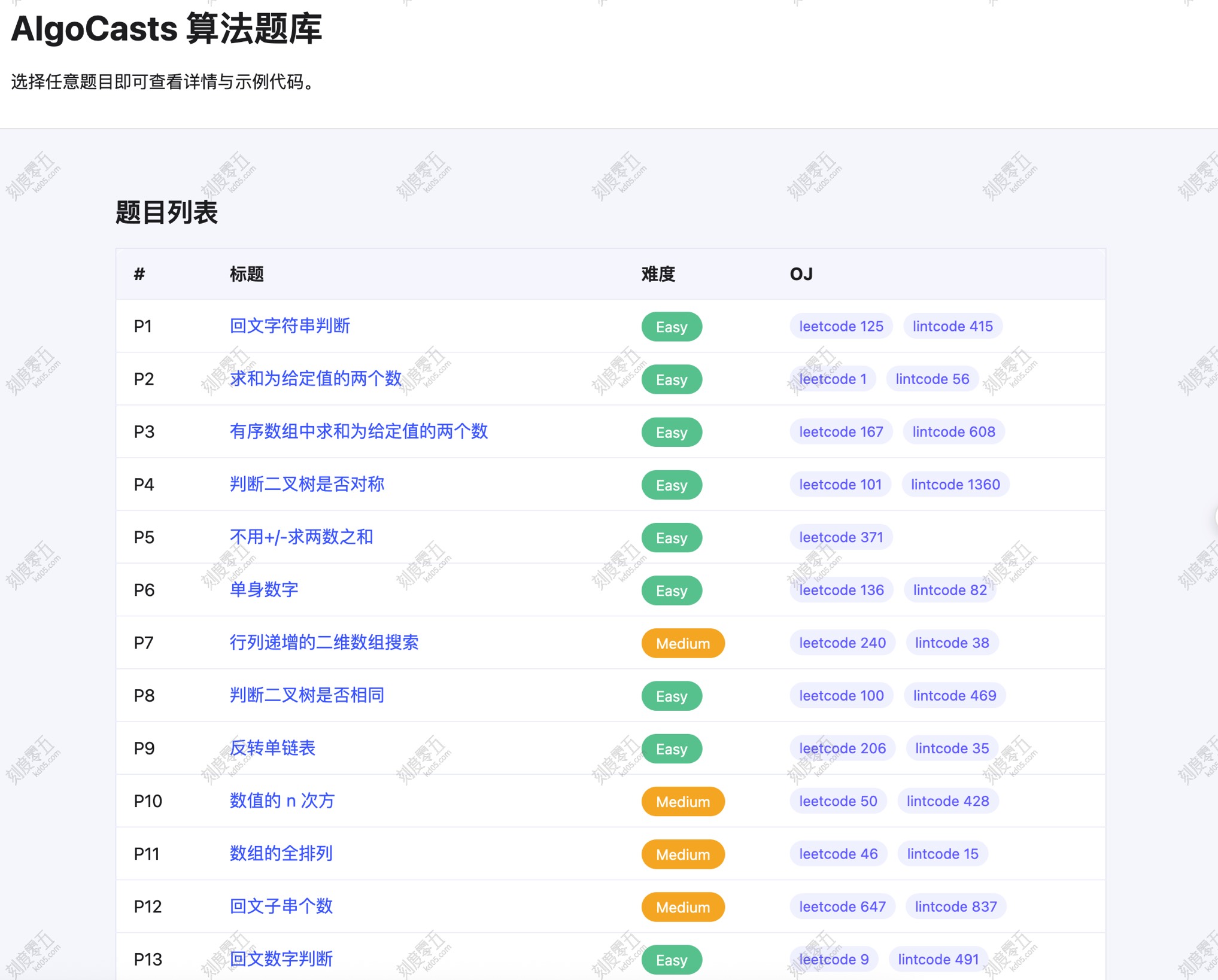 本地浏览器直接观看