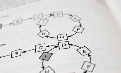 Featured image of post AlgoCasts 超优质的各类算法视频讲解免费下载