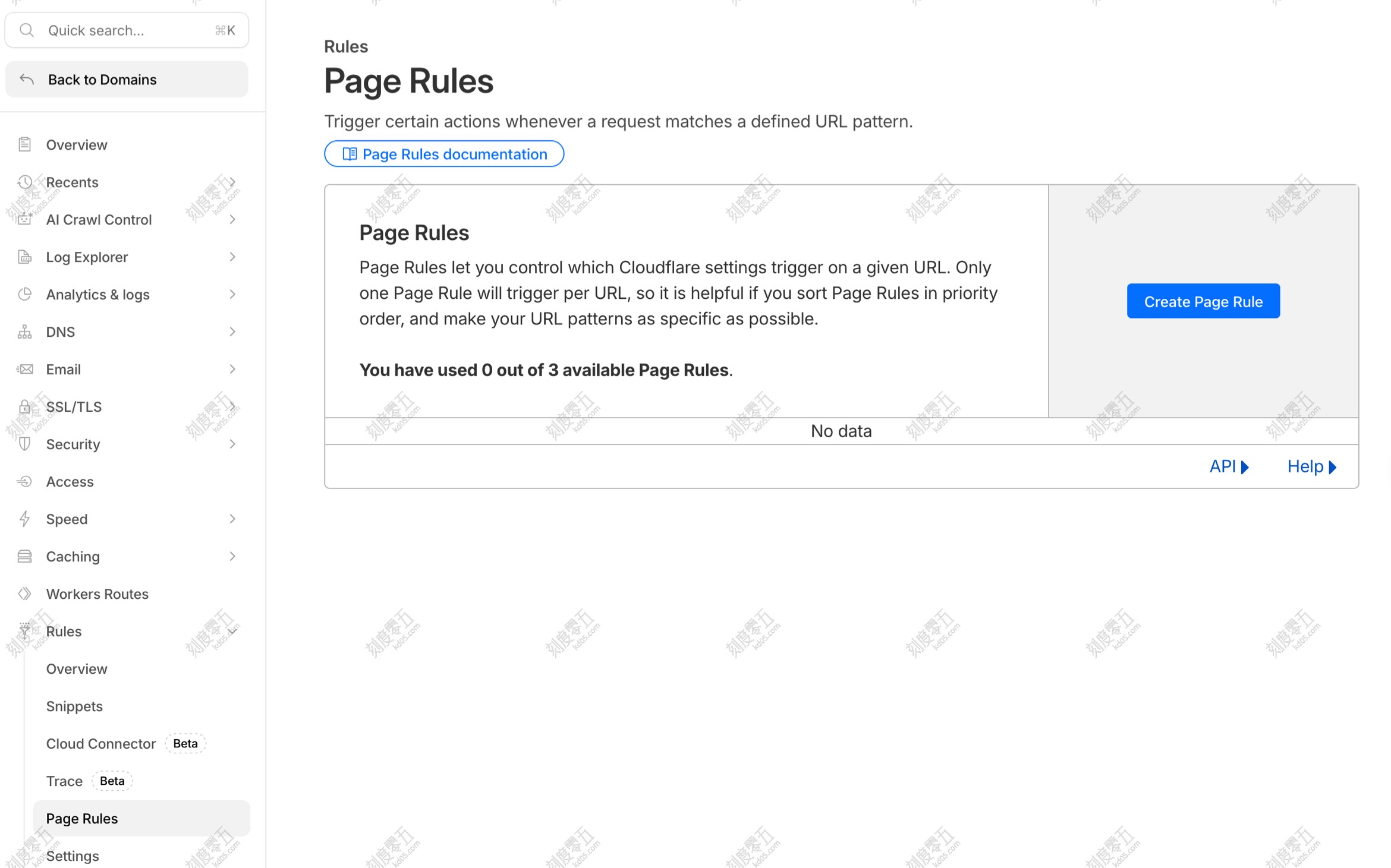 Page Rules