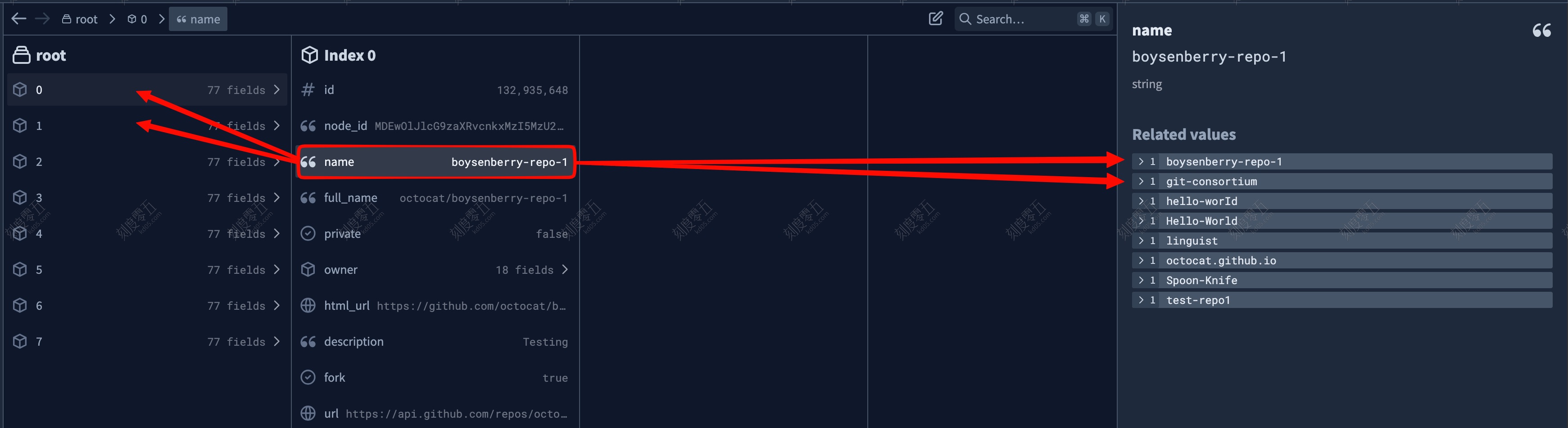 数组中每个元素的name分别是什么，排查问题的利器